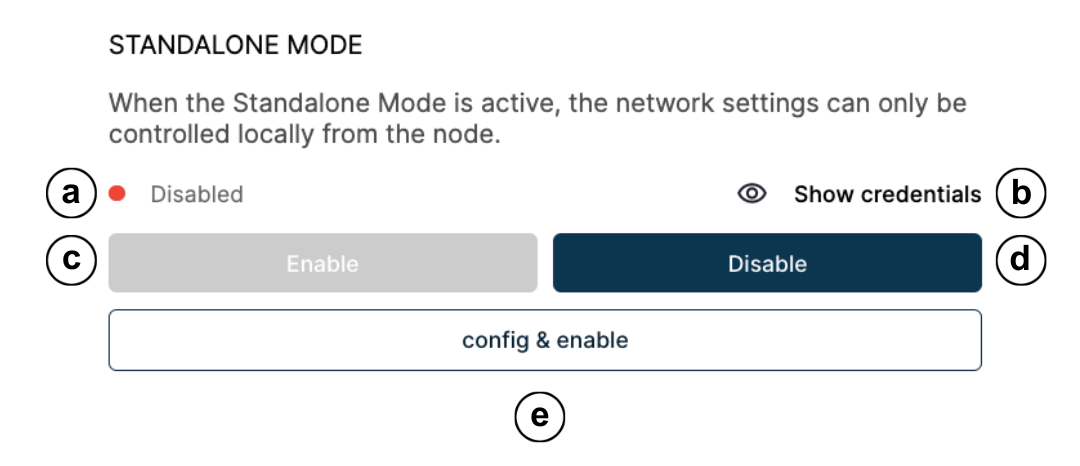 Standalone UI Standalone UI