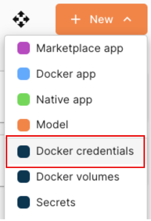 Revealing The Credential Card Revealing The Credential Card