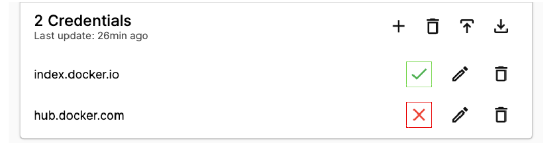 Credential status Credential status