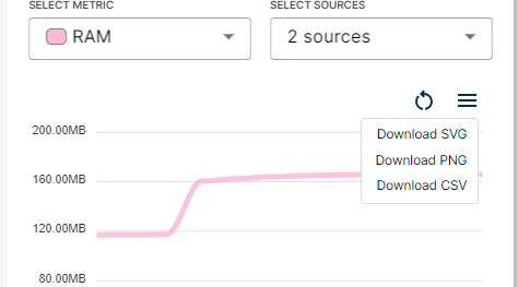 Export Chart Options Export Chart Options