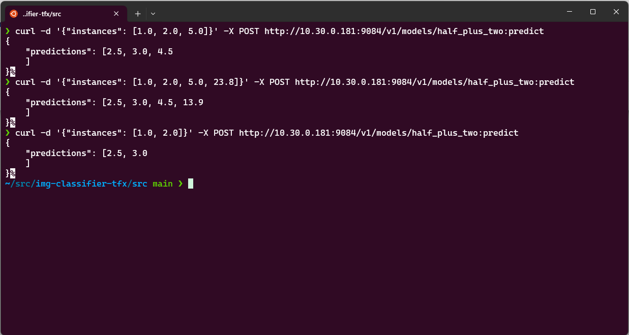 Predictions results Predictions results