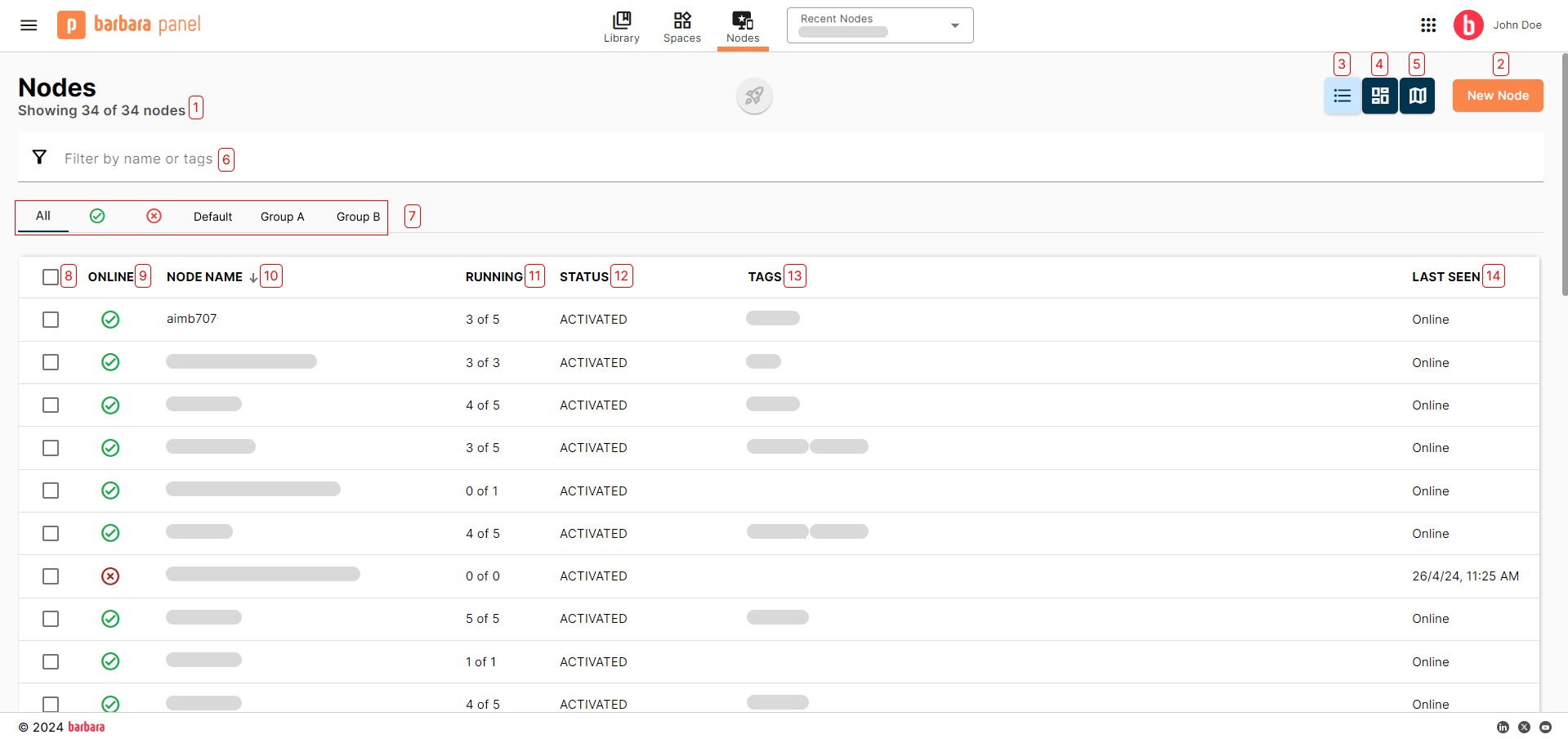List of Nodes User Interface