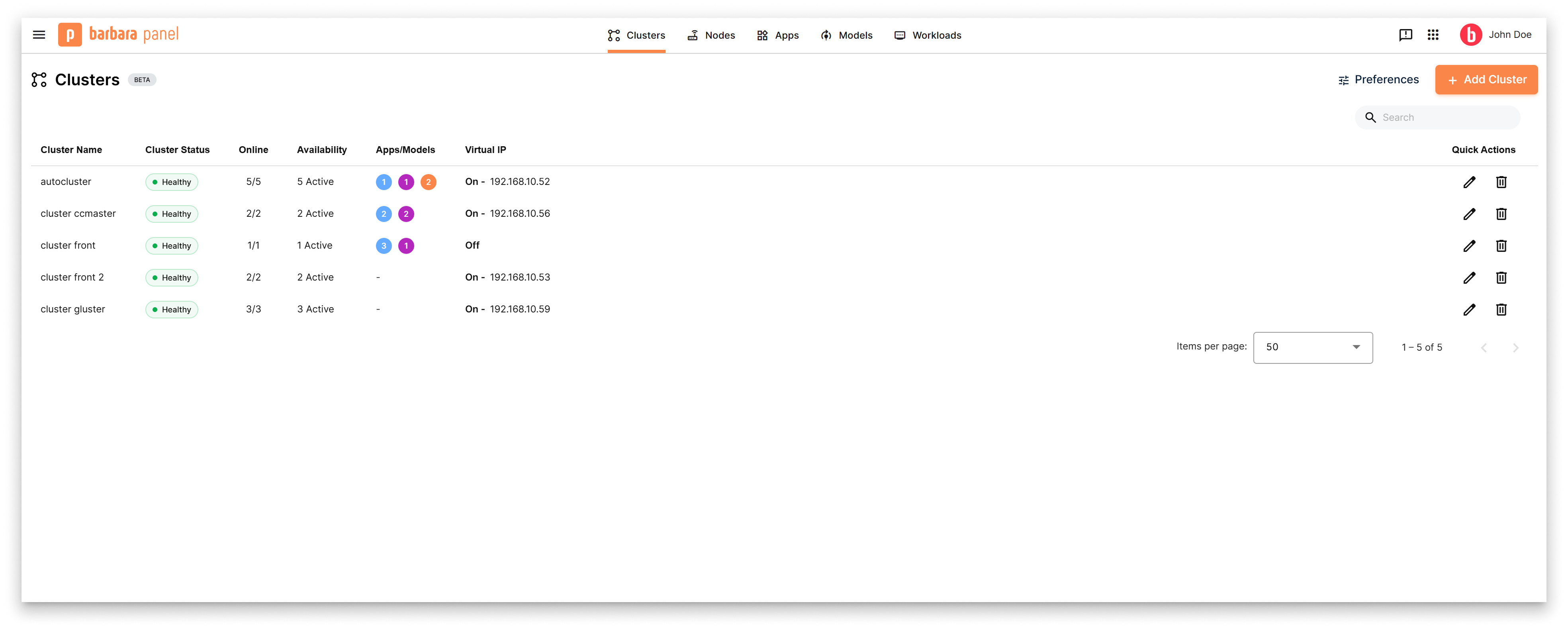 Clusters View showing cluster details, status, and quick actions
