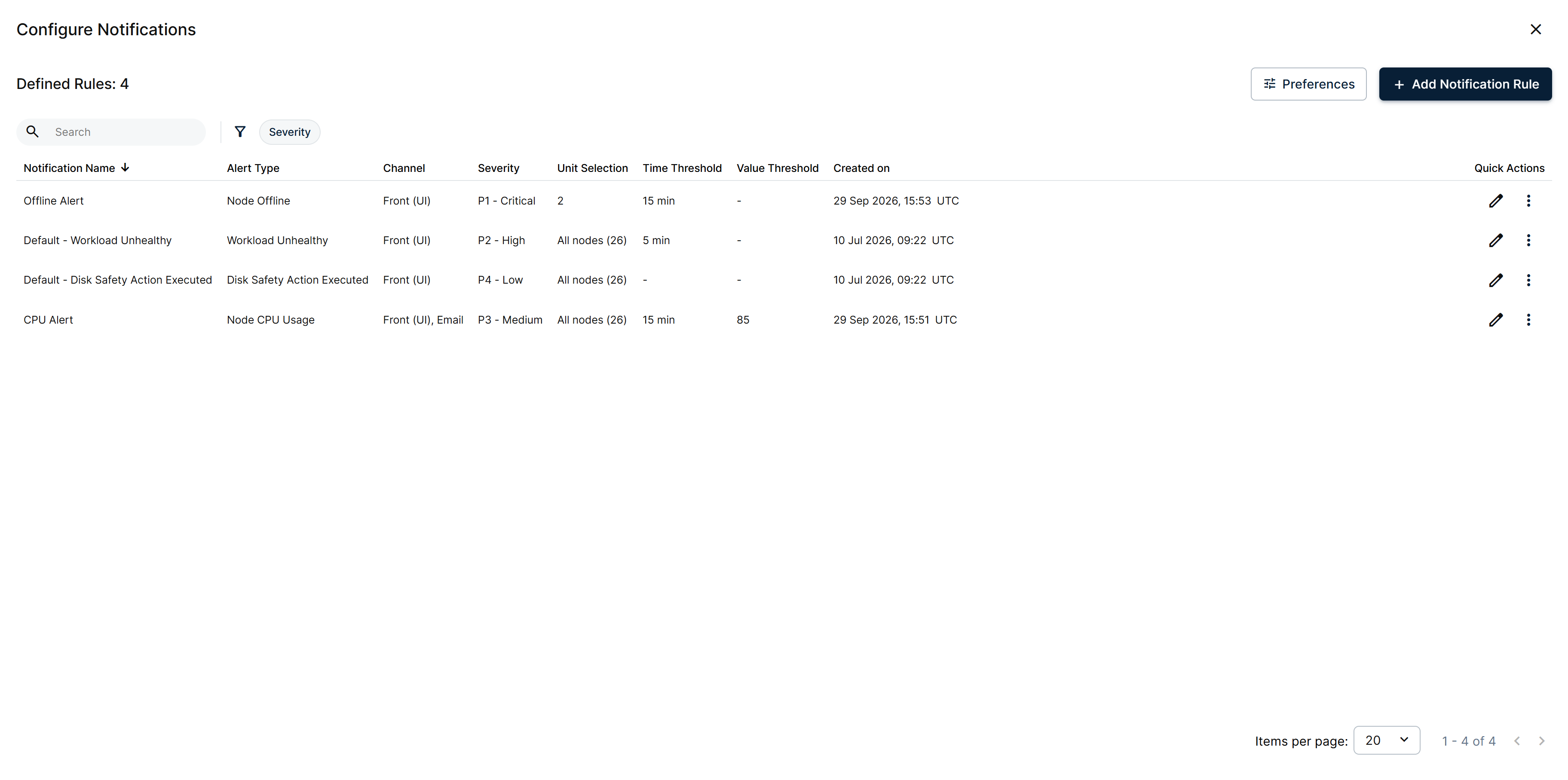 Configure Notifications popup with default and custom notification rules
