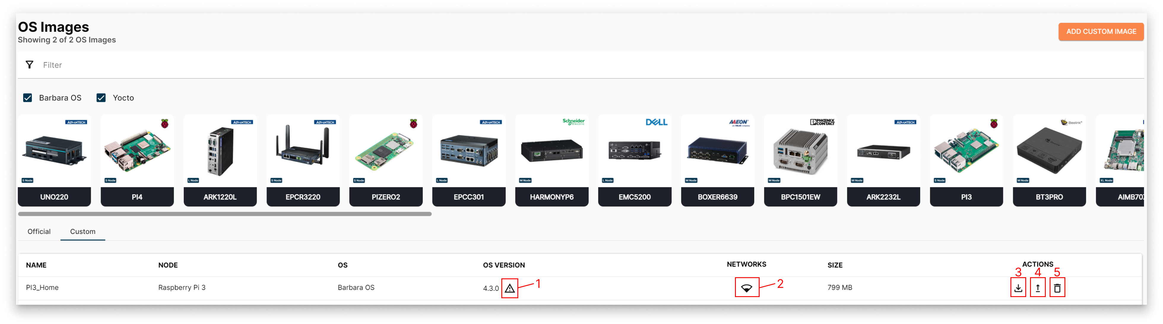 Custom Image List Custom Image List