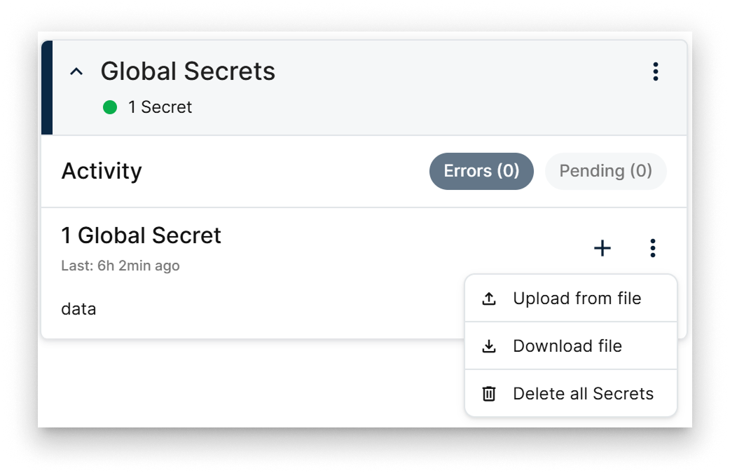 Global Secrets Card's Actions Global Secrets Card's Actions