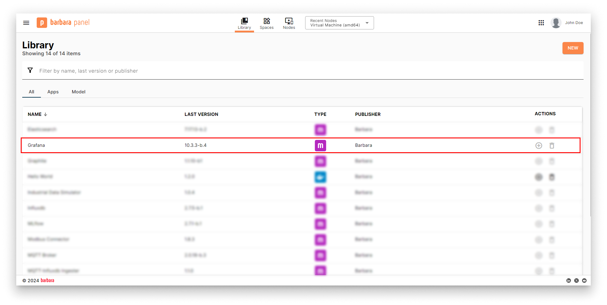 Grafana in Panel's library Grafana in Panel's library