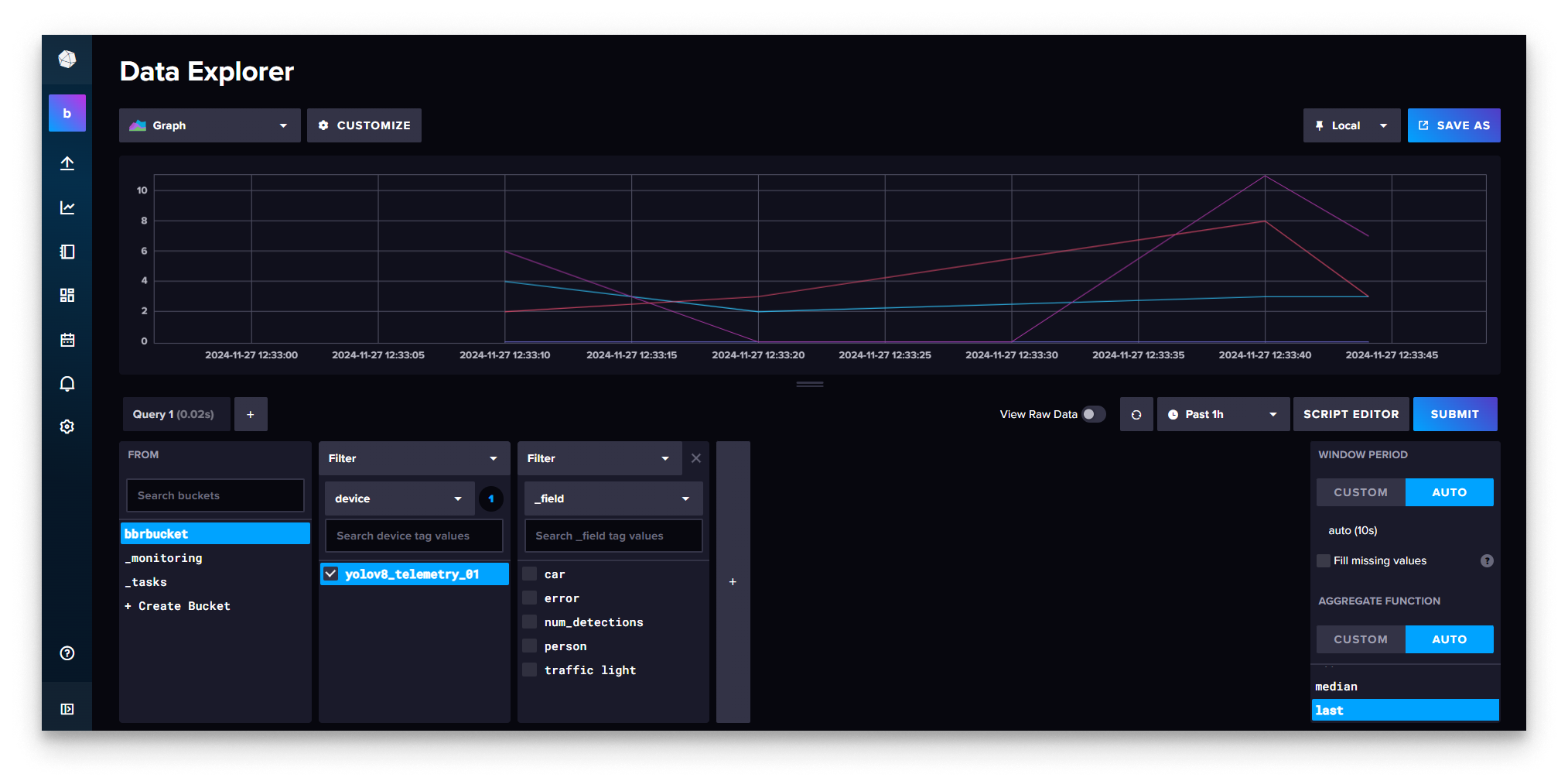 InfluxDB Login InfluxDB Login