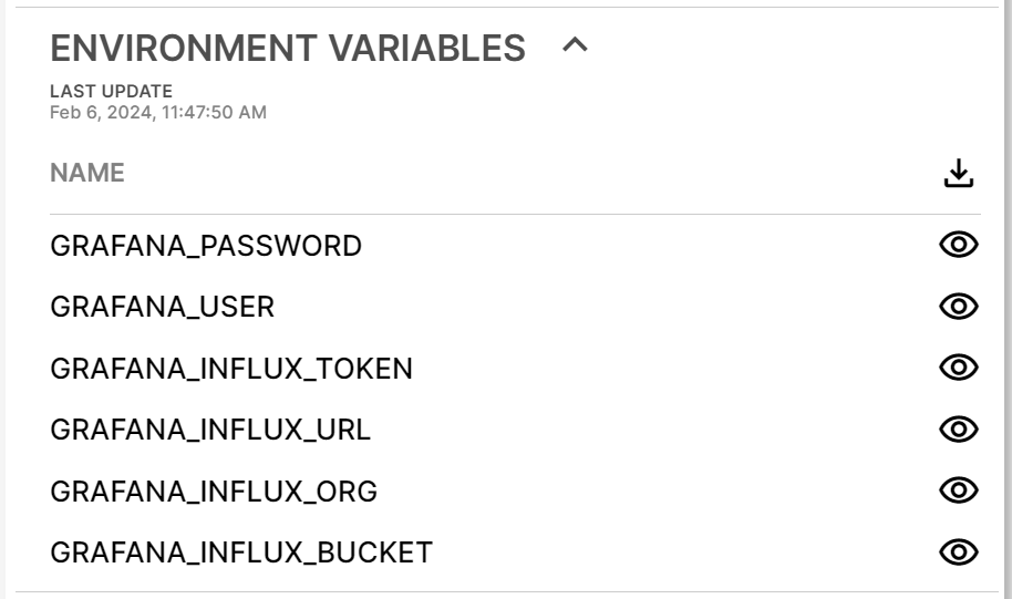 Environment Variables