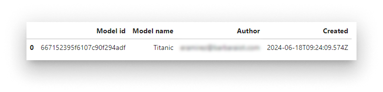 Model list Model list
