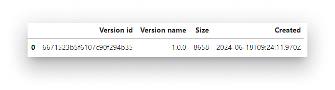 Version list Version list